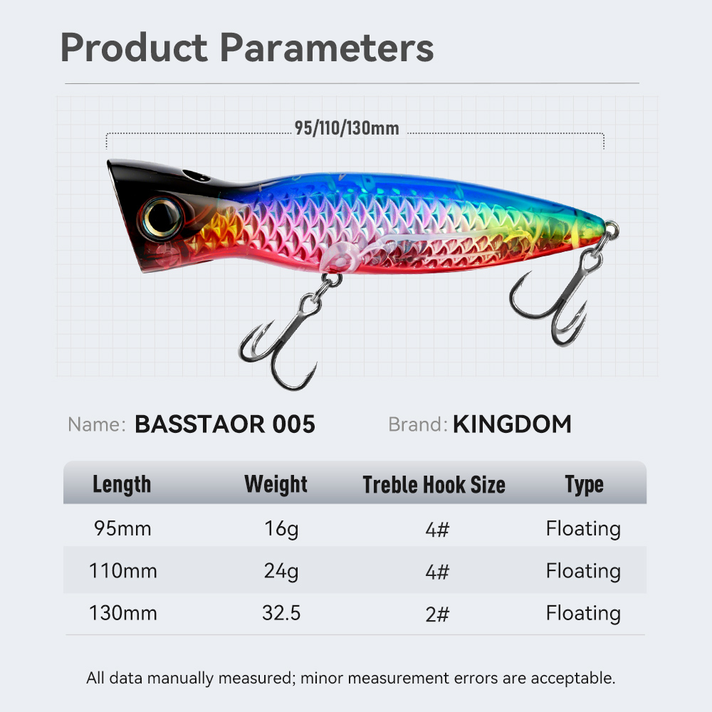 キングダム・バスタオール・ポッパー・ルアー 95mm 16g - Fishing Lure Popper のレビューと価格