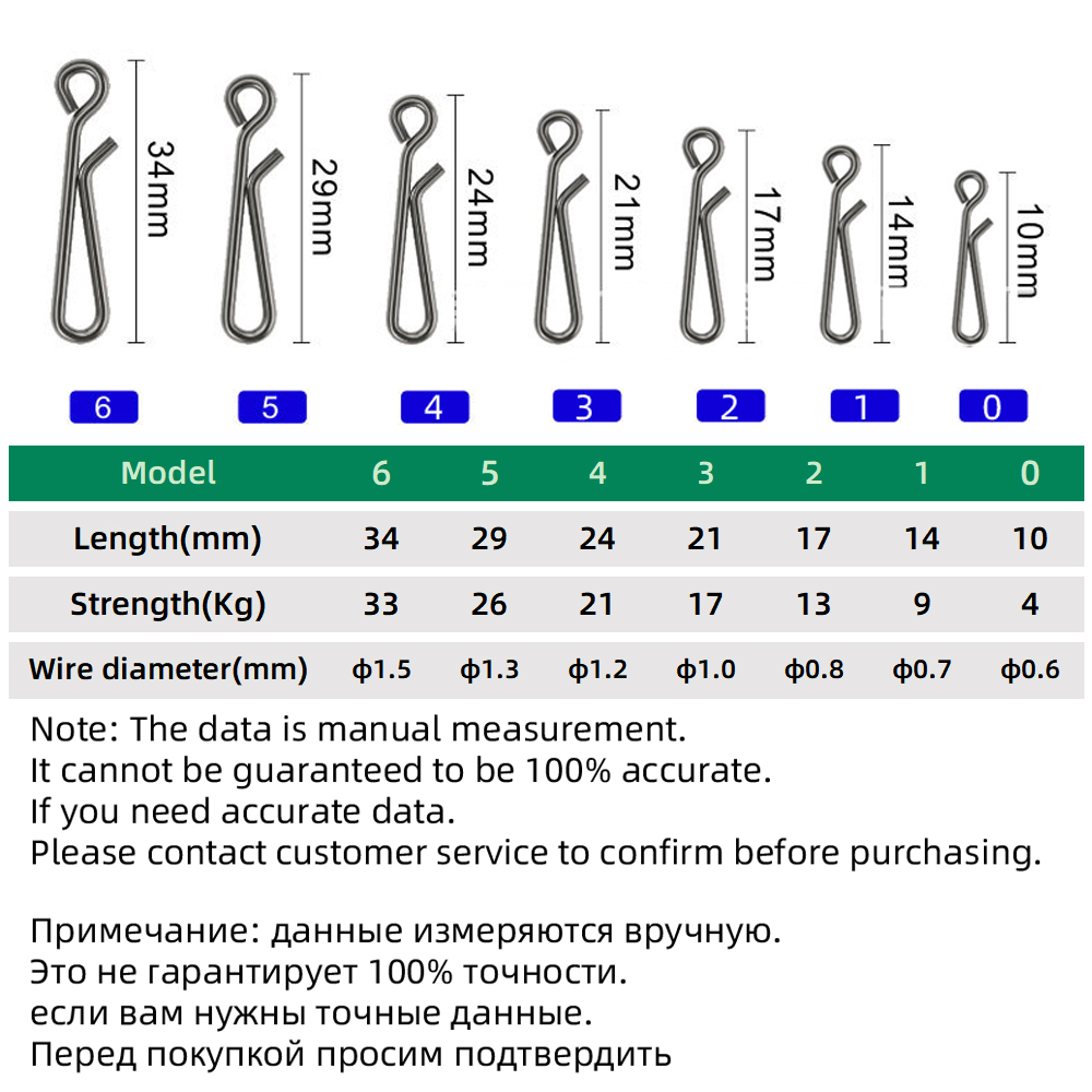 DNDYUJU 50個入り ステンレス製 フィッシングルアー - Fishing Lure Accessories のレビューと価格