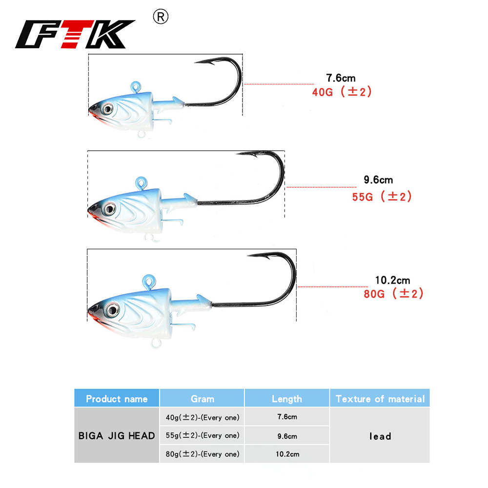 FTK 2個入り ジグヘッド 釣り針 40g 55g 80g - Fishing Lure Soft Plastic のレビューと価格