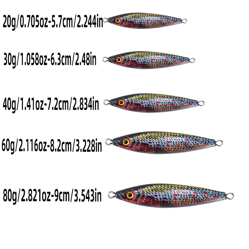 メタルジグ ルアー スピニングブレード付き 海水スロージギン - Fishing Lure Blade Bait のレビューと価格